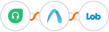 Freshdesk + Autobound  + Lob Integration