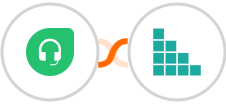 Freshdesk + Brando Kit Integration