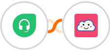 Freshdesk + Credit Repair Cloud Integration