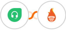 Freshdesk + FunnelFLARE Integration