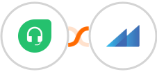 Freshdesk + Metroleads Integration