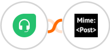 Freshdesk + MimePost Integration
