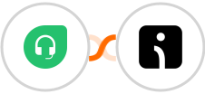 Freshdesk + Omnisend Integration