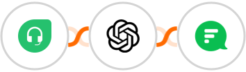 Freshdesk + OpenAI (GPT-3 & DALL·E) + Flock Integration