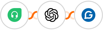 Freshdesk + OpenAI (GPT-3 & DALL·E) + Gravitec.net Integration