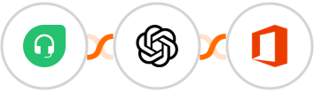 Freshdesk + OpenAI (GPT-3 & DALL·E) + Microsoft Office 365 Integration