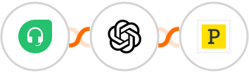 Freshdesk + OpenAI (GPT-3 & DALL·E) + Postmark Integration