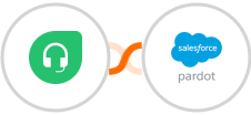 Freshdesk + Pardot Integration