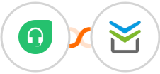 Freshdesk + Perfit Integration