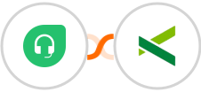 Freshdesk + Pike13 Integration
