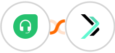 Freshdesk + Sempico Solutions SMS Integration