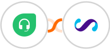 Freshdesk + Smoove Integration