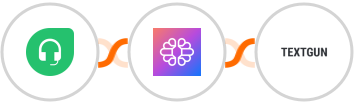 Freshdesk + TextCortex AI + Textgun SMS Integration