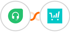 Freshdesk + ThriveCart Integration