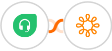 Freshdesk + Wild Apricot Integration