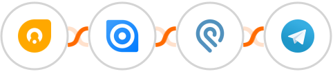 Freshworks CRM (Freshsales Suite) + Ninox + Podio + Telegram Integration