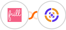 Frill + Azmarq SMS Integration