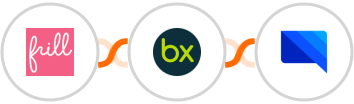 Frill + bexio + GatewayAPI SMS Integration