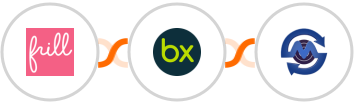 Frill + bexio + SMS Gateway Center Integration