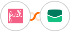 Frill + Email It Integration