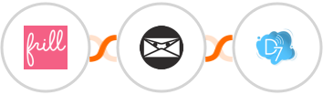 Frill + Invoice Ninja + D7 SMS Integration