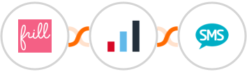 Frill + IRIS KashFlow + Burst SMS Integration