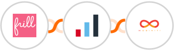 Frill + IRIS KashFlow + Mobiniti SMS Integration