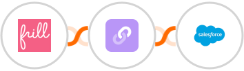 Frill + Lnk.Bio + Salesforce Integration