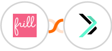 Frill + Sempico Solutions SMS Integration