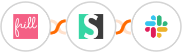 Frill + Short.io + Slack Integration