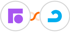 Front + AdRoll Integration