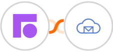 Front + BigMailer Integration
