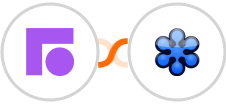 Front + GoToWebinar Integration