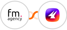 Funky Media Agency + Aimfox Integration