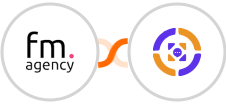 Funky Media Agency + Azmarq SMS Integration
