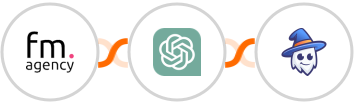 Funky Media Agency + ChatGPT + Apper Integration