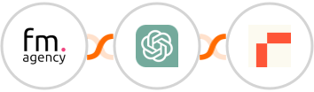 Funky Media Agency + ChatGPT + Rows Integration