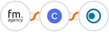 Funky Media Agency + Circle + Clickatell Integration