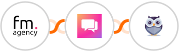Funky Media Agency + ClickSend SMS + Chatforma Integration