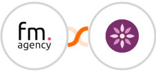 Funky Media Agency + EmailFig Integration