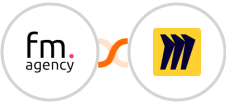 Funky Media Agency + Miro Integration