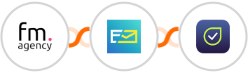 Funky Media Agency + NeverBounce + Flowlu Integration