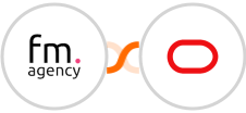 Funky Media Agency + Oracle Eloqua Integration