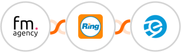 Funky Media Agency + RingCentral + eSputnik Integration