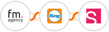 Funky Media Agency + RingCentral + Smaily Integration