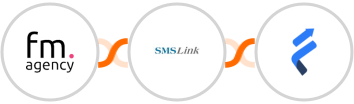 Funky Media Agency + SMSLink  + Fresh Learn Integration