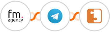 Funky Media Agency + Telegram + SocketLabs Integration