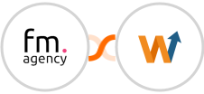 Funky Media Agency + WoopSocial Integration