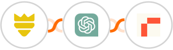 FUNNELKING + ChatGPT + Rows Integration