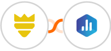 FUNNELKING + Databox Integration
